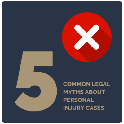 5-Myths-PI-qkvxdesor8aywz5utyxg7cc88ws6p8w32g6q5gqy74